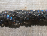 7mm Labradorite Round Beads